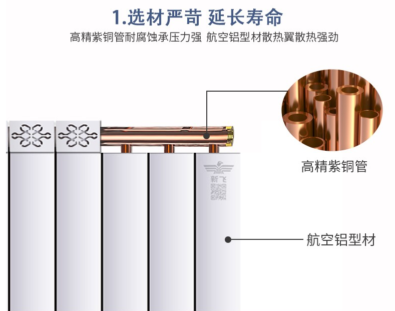 铜铝复合丝瓜IOS的内结构与采暖有怎样的关系呢？